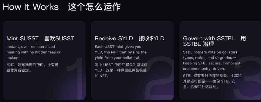 Tether联创再就业，打造“第二代稳定币”的STBL到底是个啥？