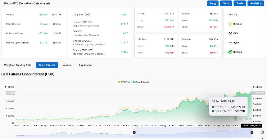  9月19日比特币（BTC）价格预测 
