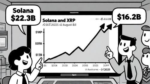 芝商所推出Solana和XRP期货期权：开启机构加密投资新纪元