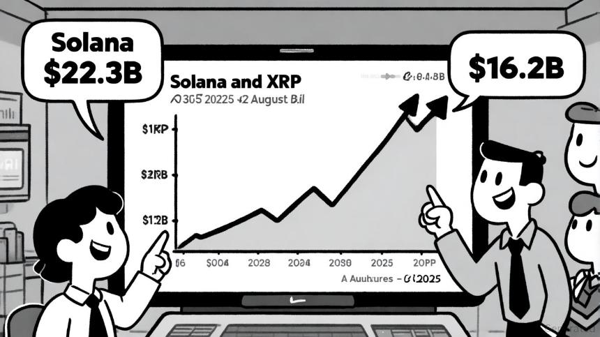 芝商所推出Solana和XRP期货期权:开启机构加密投资新纪元