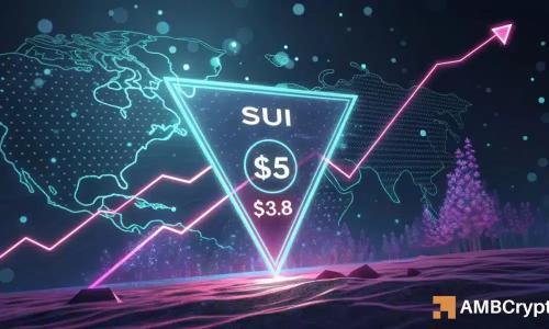 IMOV - Upcoming Partnership