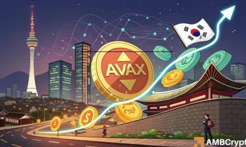 雪崩式采用——AVAX价格飙升的背后推手