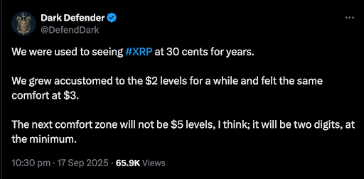 XRP价格目标突破6美元，分析师透露可能的时间表