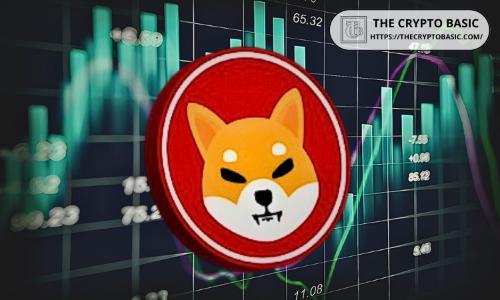 分析师预测柴犬币（SHIB）价格有望暴涨568%，或创历史新高