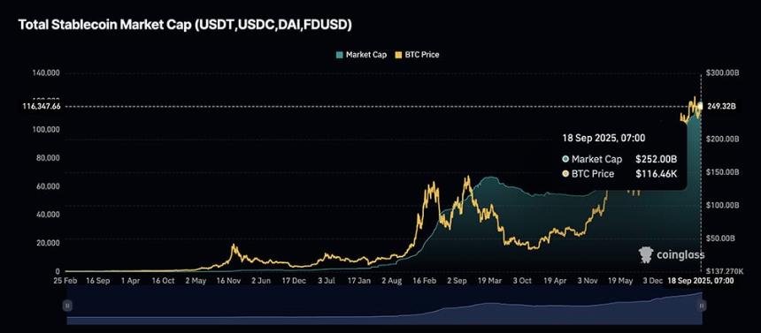 加密货币市场最新动态：牛市是否终结？XRP、ETH、SOL、BTC价格走势分析