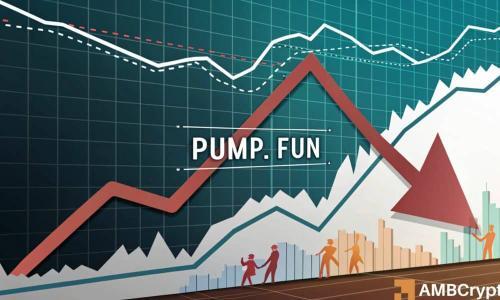 PUMP 24小时暴跌11%：市场看跌情绪浓厚，未来走势仍存变数