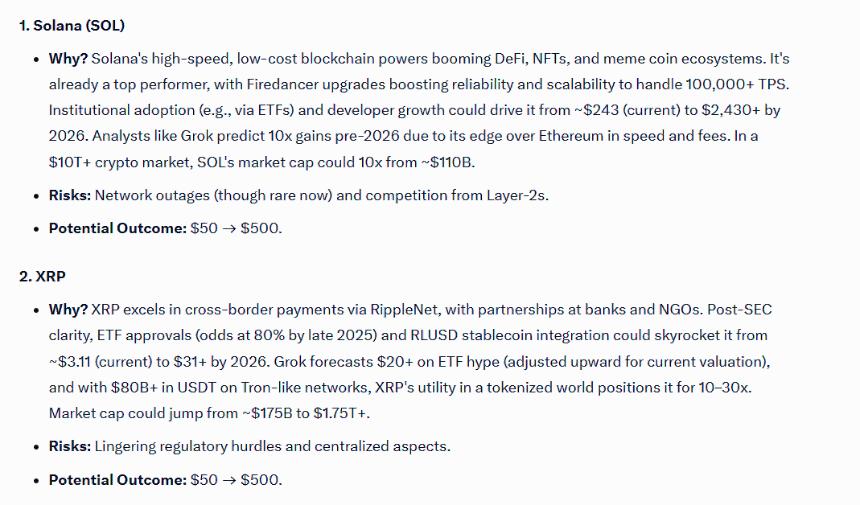 Grok Picks Solana and XRP