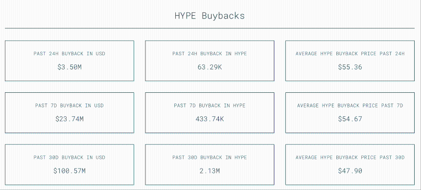 深度分析Perp DEX：Hyperliquid、Aster、Lighter、edgeX（1）