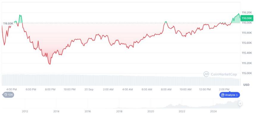 Faraday Future向Qualigen Crypto Pivot投资4100万美元