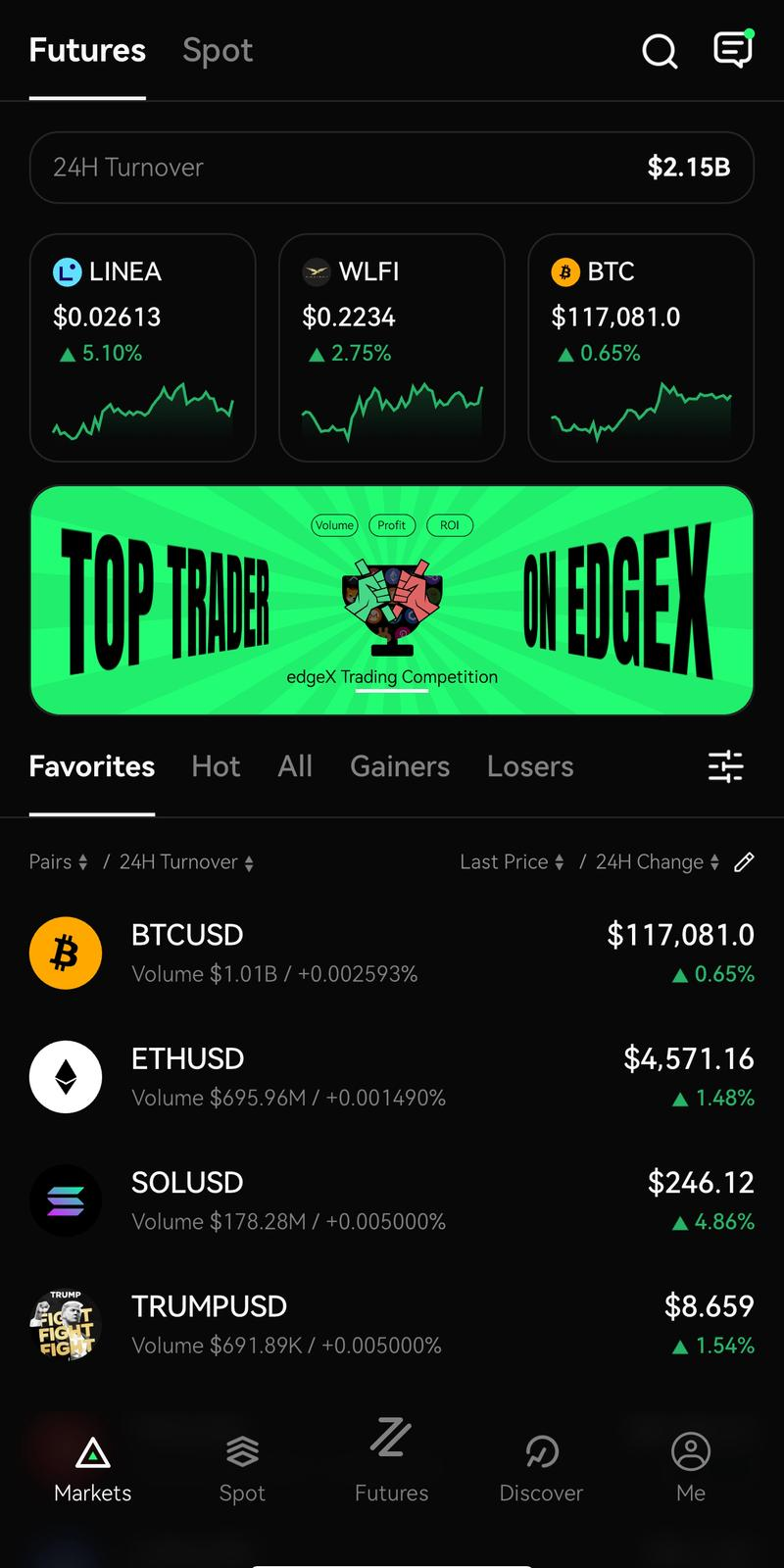 狂涨6000%后，永续合约DEX赛道的“下个Aster”在哪？
