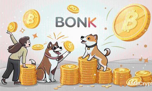 BONK链上活动强劲但价格承压，背后原因深度解析