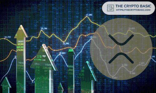 首席执行官预测：XRP如何迈向2,500美元的关键路径