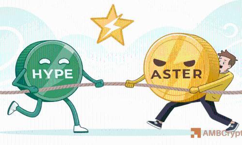 赵长鹏力挺的Aster能否撼动Hyperliquid 180亿美元的市场霸主地位?