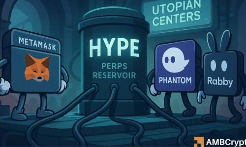 MetaMask 攻击者扩展至 Hyperliquid：HYPE 能否突破 60 美元大关？