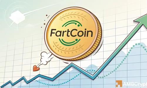 FARTCOIN 下跌 13%：三大关键因素或助其扭转颓势