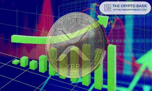如果XRP成为碳市场流动性通道，其价格可能飙升至何种水平？