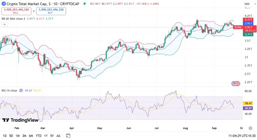  加密货币市场今日为何下跌？BTC 跌至 11.7 万美元关口，ETH 遭遇清算 