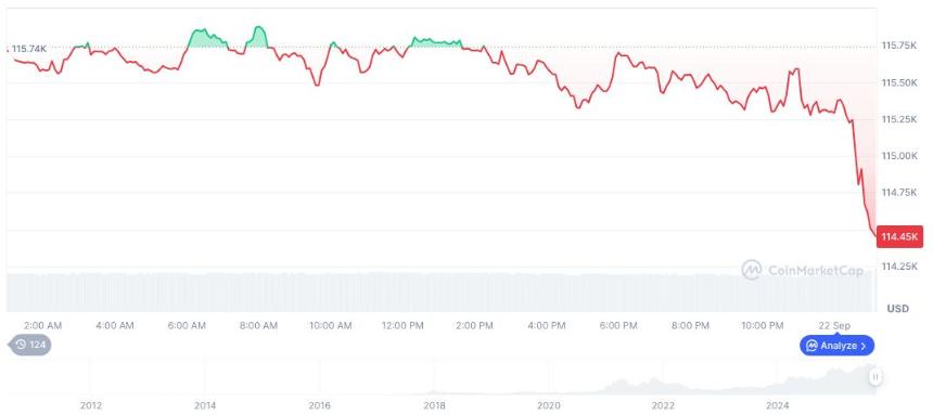B HODL Plc 登陆 Aquis 交易所，专注比特币增持与创收