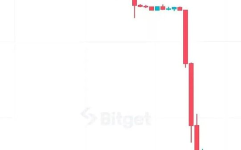 UXLINK遭黑客攻击致80%市值蒸发 官方回应引发质疑