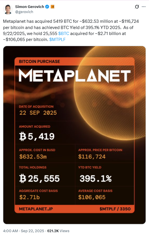 Coinbase、Metaplanet、MicroStrategy 股票在加密货币熊市中表现如何?