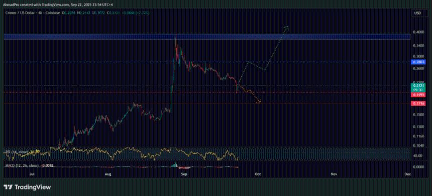 Cronos Crypto 和 Exodus 联手：Crypto.com 被黑客入侵了吗？