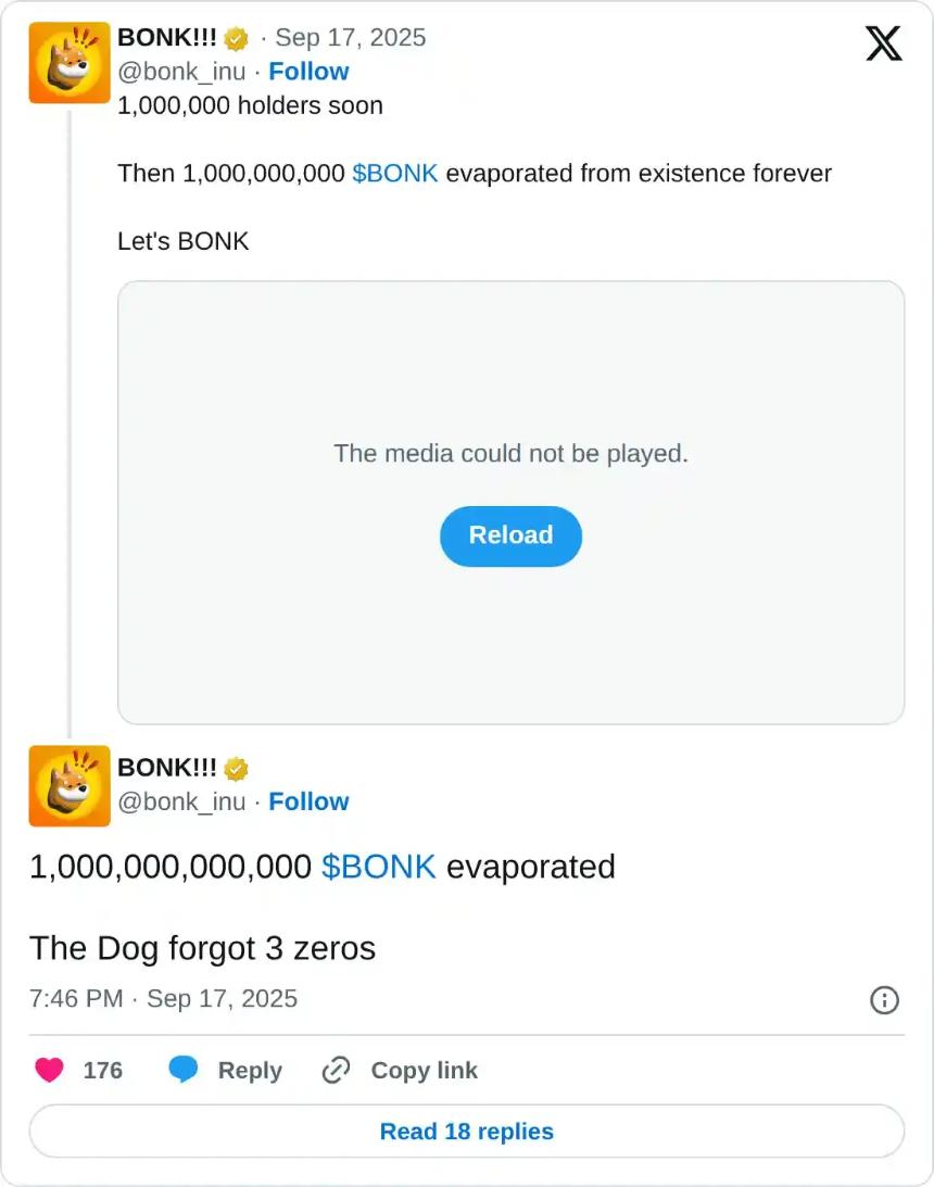  Meme Coins 价格预测：随着加密货币市场的崩溃，BONK、WIF、TOSHI 处于十字路口 