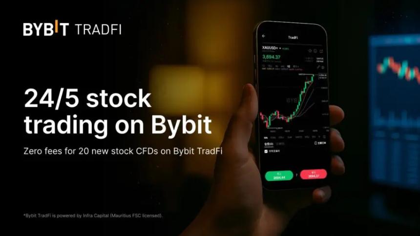 Bybit 在其 TradFi 平台上推出 24/5 股票差价合约交易