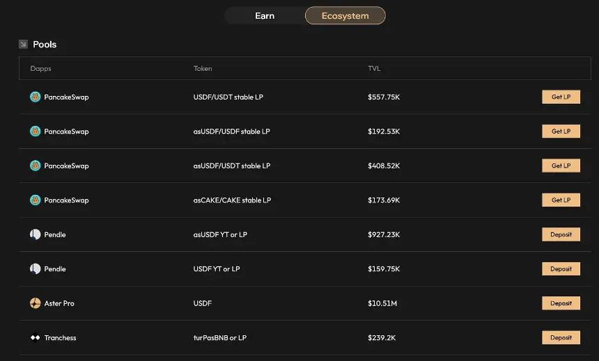 浪尖上的Aster 成色几何？