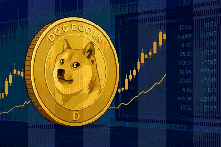 21Shares 现货狗狗币 ETF 上线 DTCC：市场会迎来反弹吗？