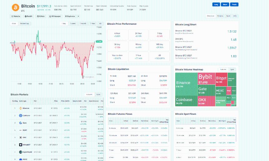  比特币9月底会亏损吗？顶级分析师对BTC/USD价格的预测以及目前最值得购买的加密货币 