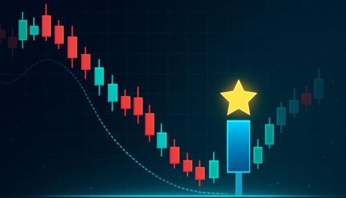 Aster 在关键支撑位形成看涨锤子形态，是否预示反转信号？