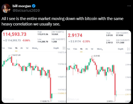 贝莱德 ETF 动向与 XRP 价格预测:市场能否迎来转折?
