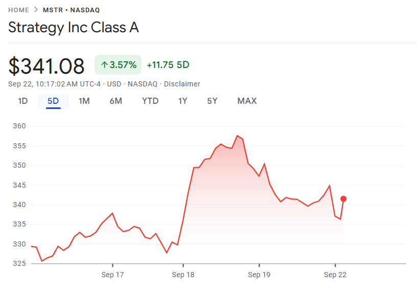 Coinbase、Metaplanet、MicroStrategy 股票在加密货币熊市中表现如何?