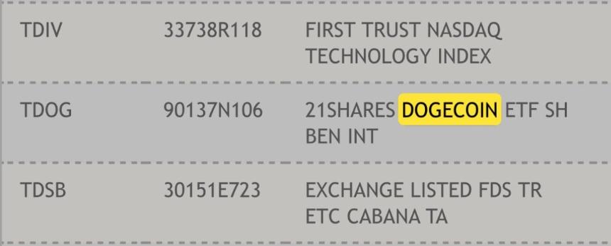 DTCC上线21Shares狗狗币ETF ($TDOG)，SEC审批仍悬而未决
