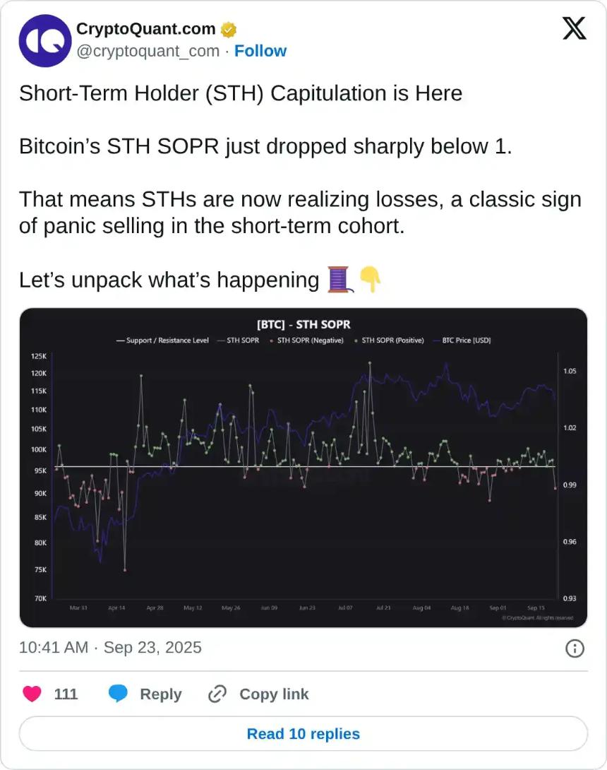 比特币在长期清算激增后，市场将何去何从？