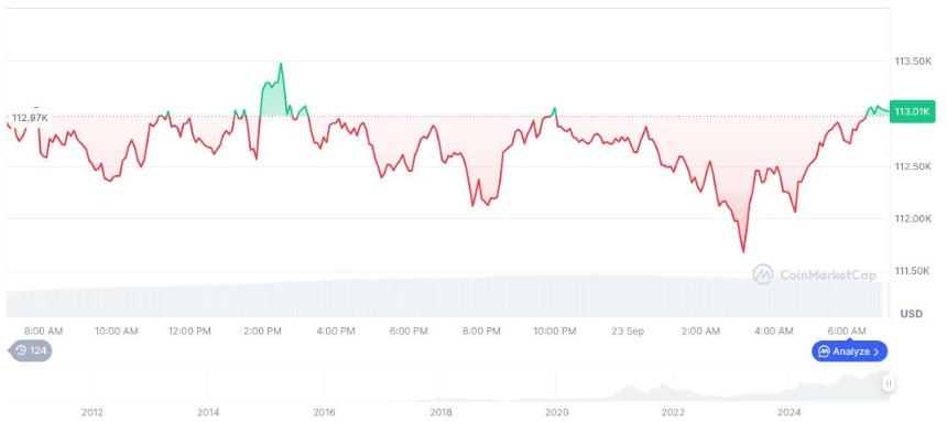 贝莱德的比特币和以太坊 ETF 年收入达 2.6 亿美元 