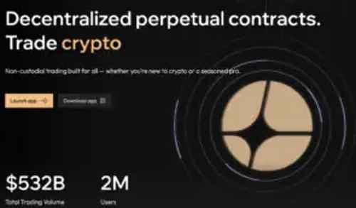 Bybit Crypto Insights：Aster 在去中心化永续合约交易所热潮中挑战 Hyperliquid