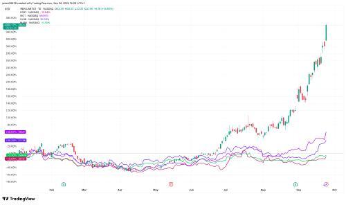 OpenAI推动能源需求激增，比特币矿工加速布局人工智能领域