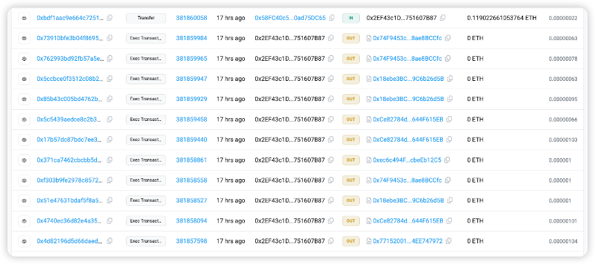 UXLINK被盗约1130万美元技术分析