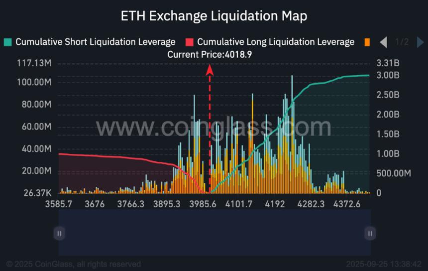  ETH 为何下跌？以太坊价格还能跌到多低？ 
