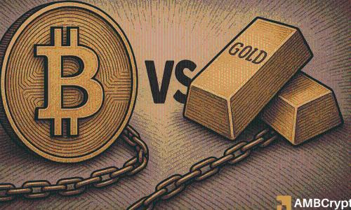比特币 vs. 黄金：宏观经济不确定性下 BTC 表现疲软，黄金创历史新高