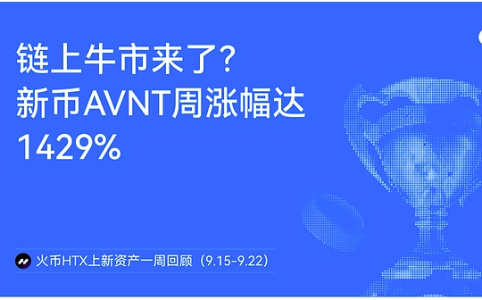 火币HTX新资产周报：链上合约交易所赛道爆发 AVNT周涨幅达1429%领跑市场