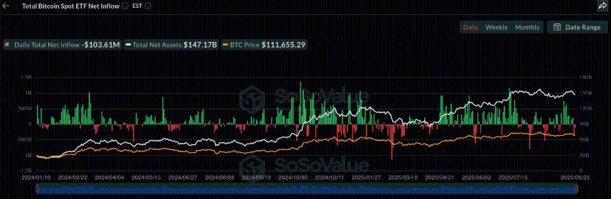 狗狗币价格预测：10月能否突破0.30美元大关？
