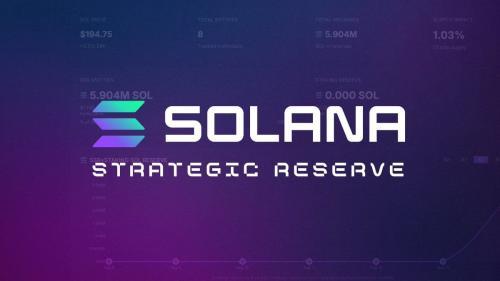 Fitell 推出1亿美元Solana金库计划 股价暴跌逾17%