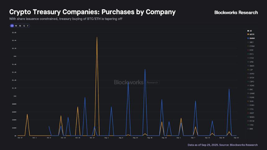 Naver 收购韩国 Upbit