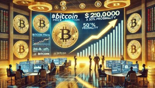 专家预测：比特币价格有望在2026年6月达到20万美元，概率为50%