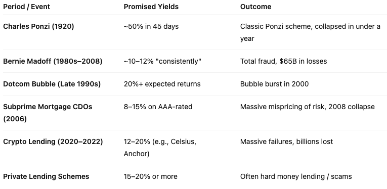 Image by Digital Asset Investor