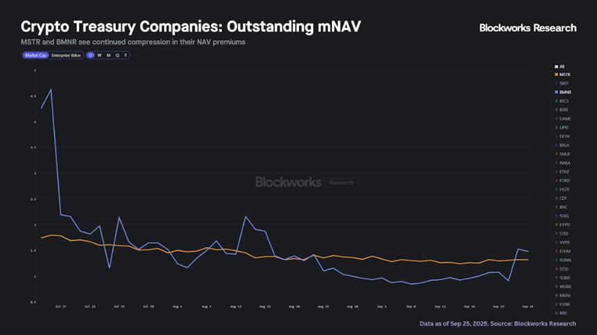 Naver 收购韩国 Upbit
