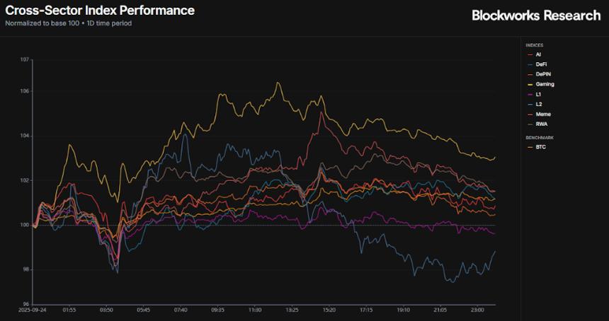 Naver 收购韩国 Upbit