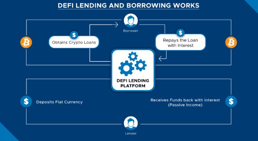  XRP 价格比您想象的更接近 100 美元，但为什么 Ripple 投资者会购买 Paydax (PDP)？ 